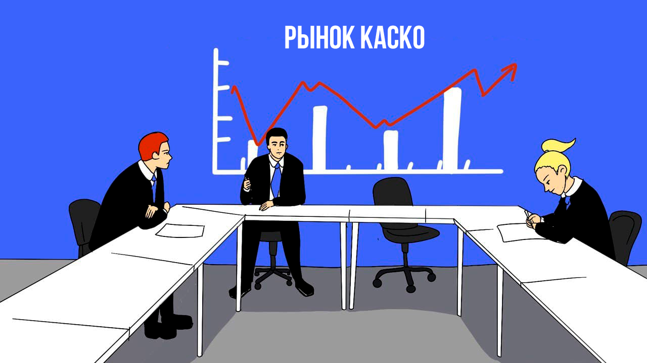 Рынок КАСКО в России: итоги 3 квартала 2021 года. Calmins