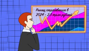 Консервативный прогноз рынка страхования в России 2024 - 2,3 трлн рублей